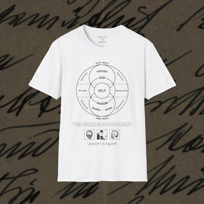 Grant Us Night Jungian Psyche white shirt with black text and graphic design of figures and diagrams and chart and brain on a white background